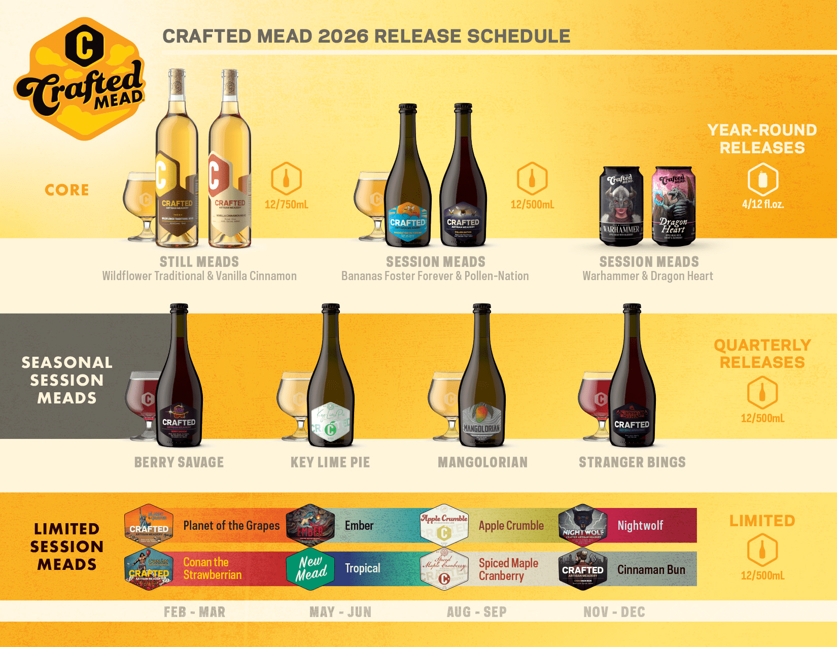 2026 release schedule